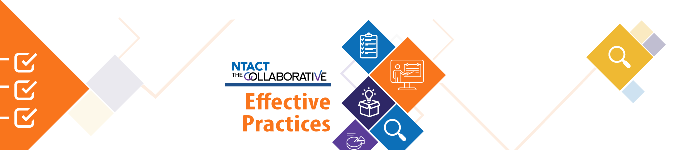 Featured image for “Research Review”